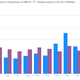 Image for article titled Quartz Chartbook: Sketchy Chinese data, feeble European factories, Brazil inflation